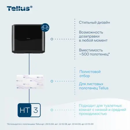 ТОРК: Tellus Диспенсер HT3 мини-диспенсер для полотенец в пачках черный