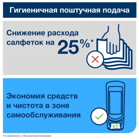 Tork: Диспенсер N4 Interfold для салфеток серый большой емкости на 900шт