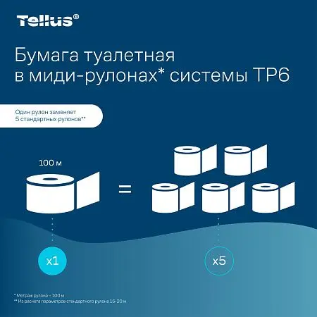Фото №11 - ТОРК: Tellus Бумага туалетная T6 Комфорт 2сл 100м/9,9 компактный рулон белая