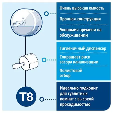 Фото №9 - ТОРК: Tellus Бумага туалетная Т8 СмартВан Комфорт 2сл 207м/13,4 белая