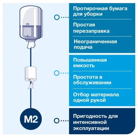 Tork: Полотенца бумажные M2 Universal 1сл 275м/20 белые с центральной вытяжкой