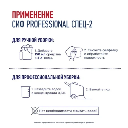 Чистящее средство: СИФ Professional 1л СПЕЦ-2 моющее и дезинфицирующее концентрат 2в1
