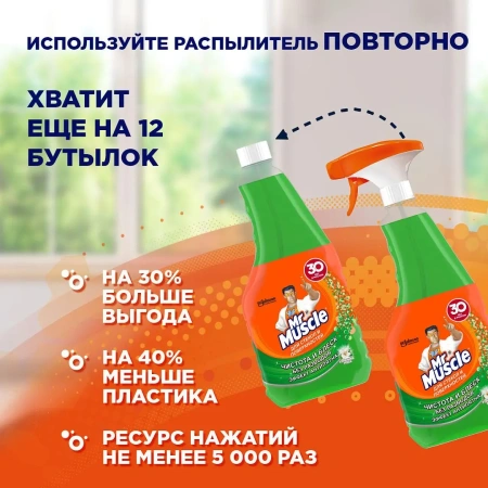 Чистящее средство: МИСТЕР МУСКУЛ 530мл для стекол (зап.блок) Утренняя роса