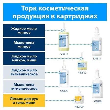 Tork: Мыло S2 475мл жидкое для рук МЯГКОЕ