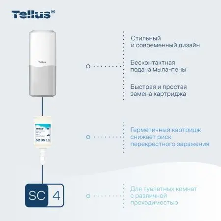 ТОРК: Tellus Диспенсер SC4 для мыла-пены белый СЕНСОРНЫЙ